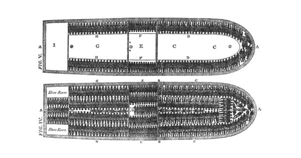 Diagram of a slave ship from the Atlantic slave trade, 1790-91