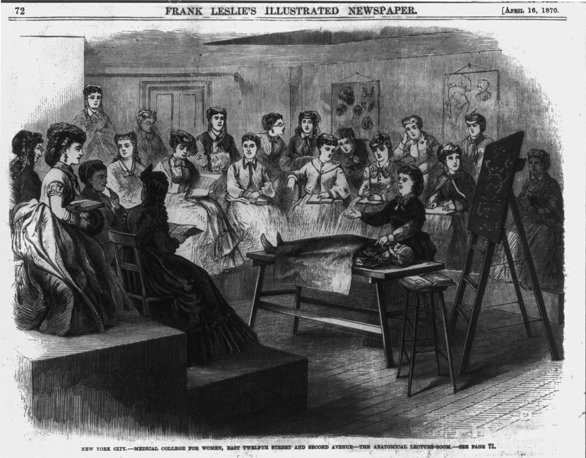 An 1870 newspaper illustration of Elizabeth Blackwell giving a lecture at the Woman’s Medical College of New York Infirmary. (Library of Congress)