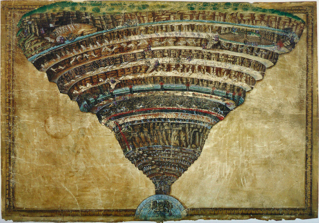 <em>The Map of Hell</em> by Sandra Botticelli, ca. 1480-1490 (Wikimedia Commons)